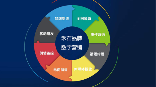 禾石活动策划+数字营销，这是个神奇的组合！